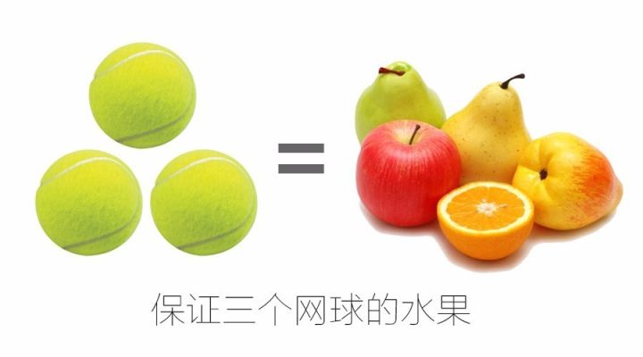 强调团队分