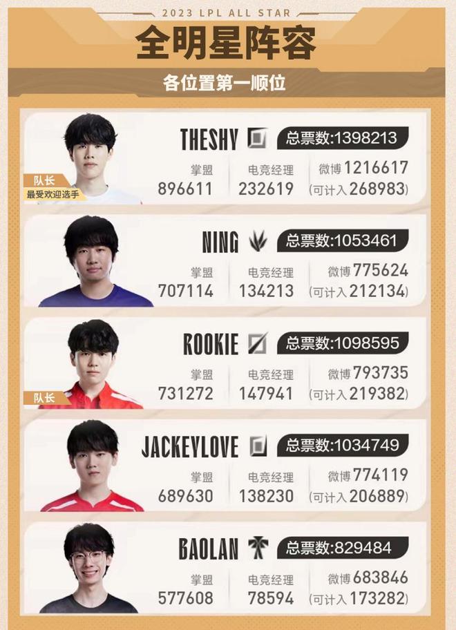 职业素养由