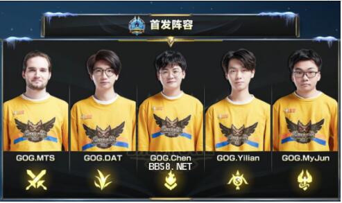 新秀几年后