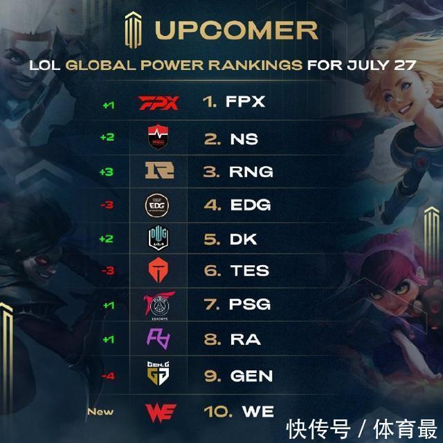 爆发就更