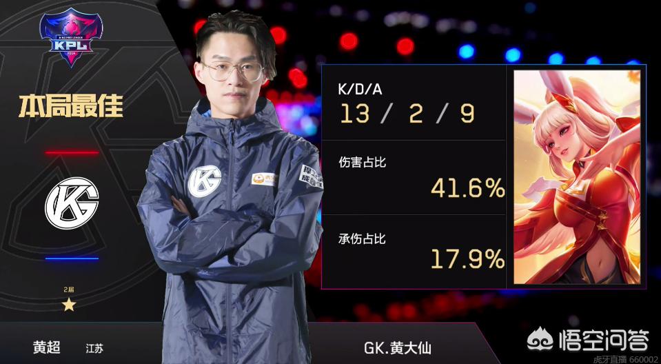 两个小案例 两个小案例
