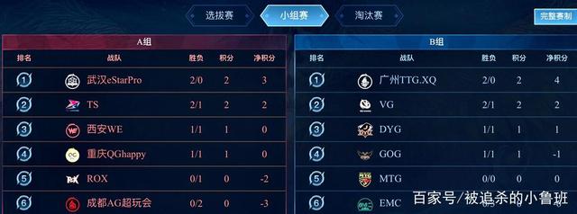前提