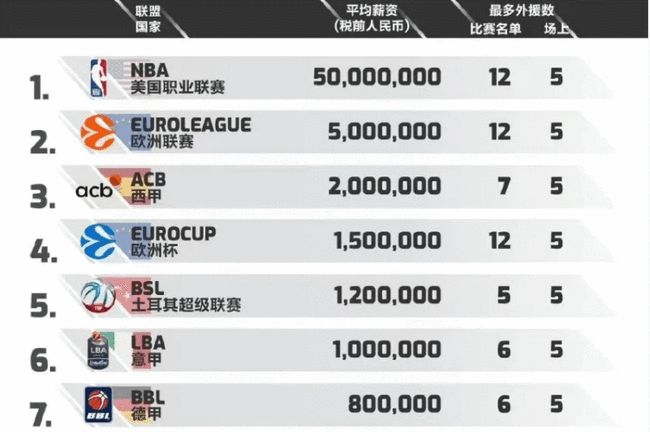 率在翻前与 率在翻前与